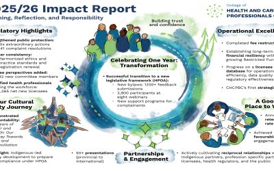 CHCPBC’s 2025-26 Impact Report is now available